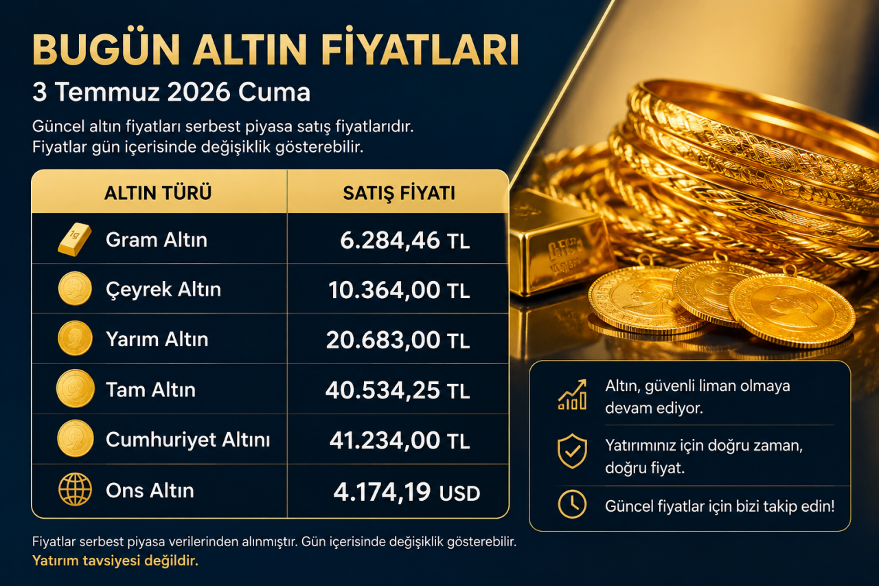 Bugün Altın Fiyatları Nasıl? Ankara'da Uygun Altın Alım Satımı İçin Doğru Adres