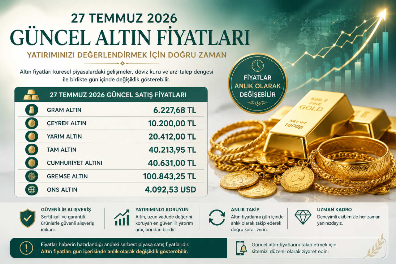 27 Temmuz 2026 Altın Fiyatları | Güncel Gram Altın Ne Kadar?