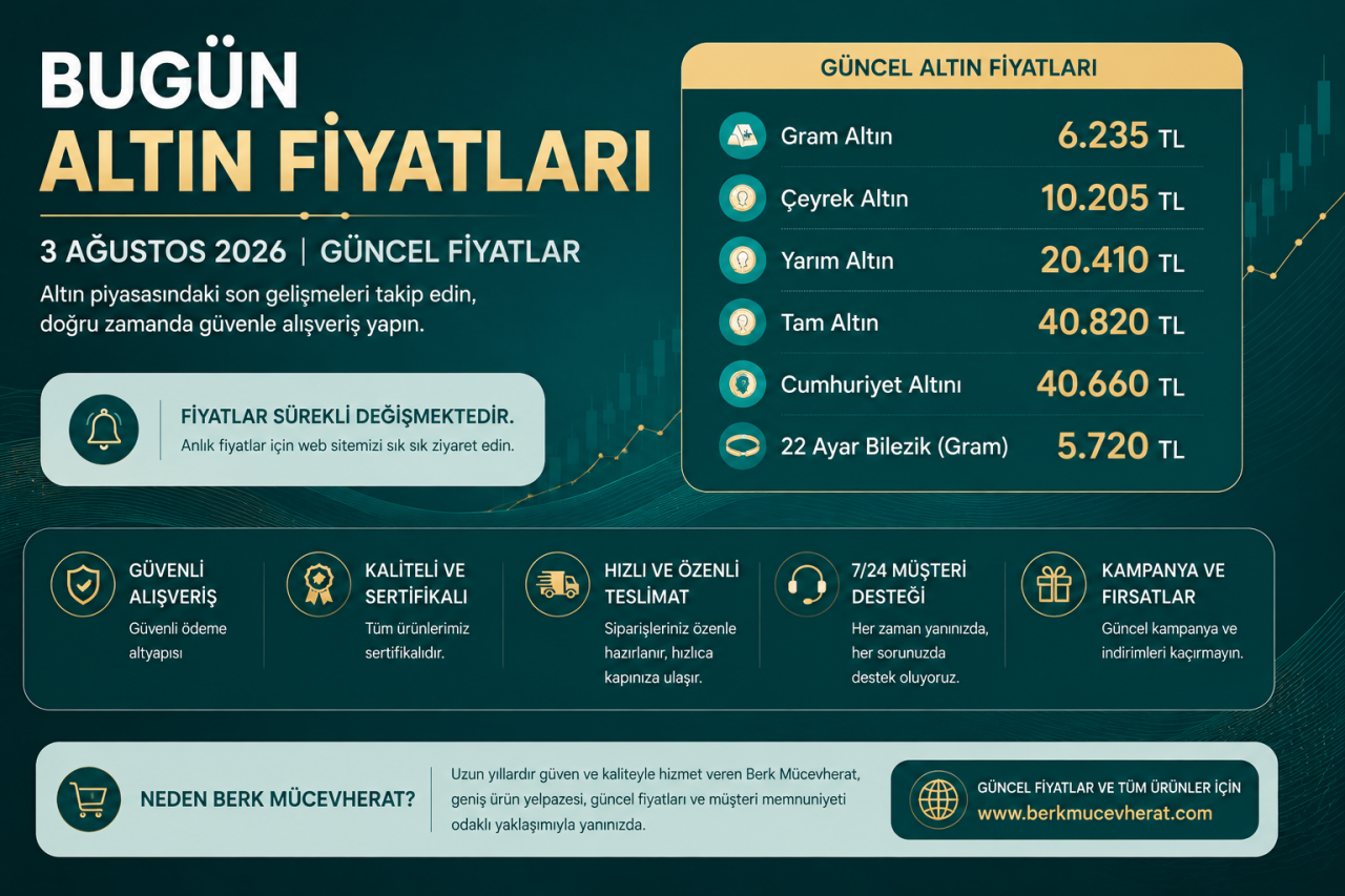 Bugün Altın Fiyatları | 3 Ağustos 2026 Güncel Gram Altın Fiyatları