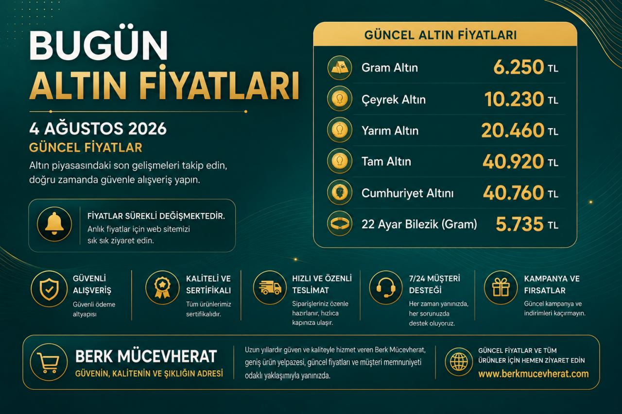 Bugün Altın Fiyatları | 4 Ağustos 2026 Güncel Gram Altın ve Çeyrek Altın Fiyatları