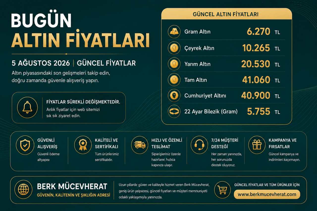 Bugün Altın Fiyatları | 5 Ağustos 2026 Güncel Gram Altın ve Çeyrek Altın Fiyatları