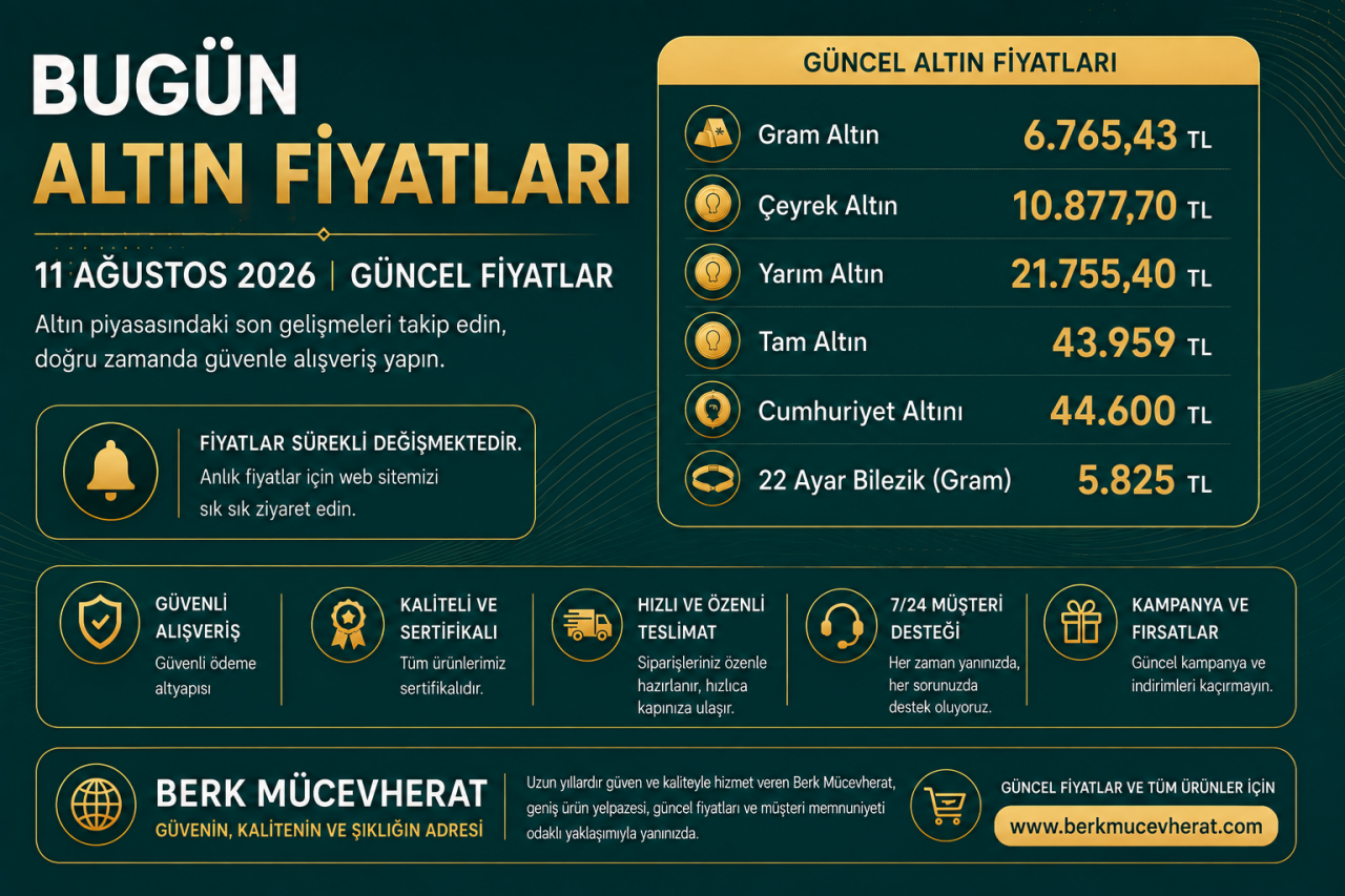 Bugün Altın Fiyatları | 11 Ağustos 2026 Güncel Altın Fiyatları